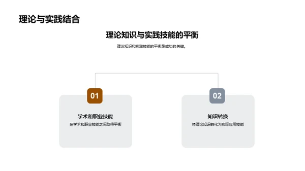 管理学新理论解析