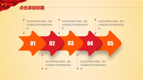 党委党支部微党课基层党组织工作汇报PPT