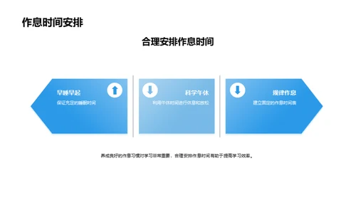 高考全面筹划