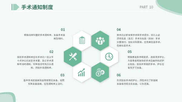 医疗医院学校医生护士插画风手术安全核查制度培训课模板护理安全管理