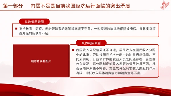 以提振消费为重点全方位扩大内需党课PPT课件