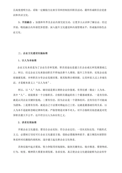 企业文化建设实施专业方案.docx