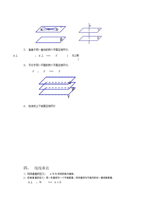 立体几何中有关平行、垂直常用的判定方法