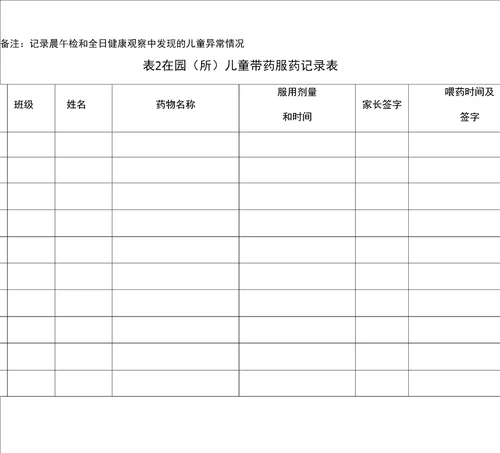 医务室保健室常用表格