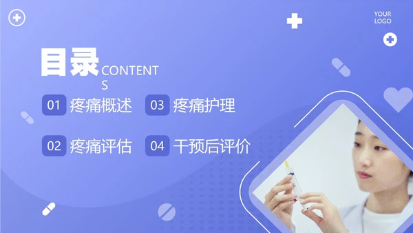 疼痛管理培训医疗医生护士培训PPT课件