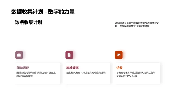 开题答辩报告
