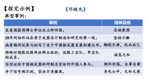 七年级下册语文 第一单元 单元整体教学 阅读综合实践 课件