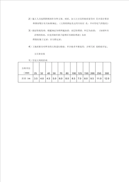 室内消火栓系统施工方案一