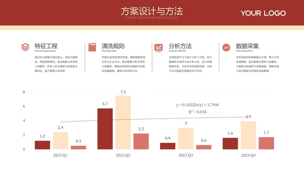 红色系课题研究毕业答辩PPT模板