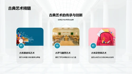 艺术美学之旅