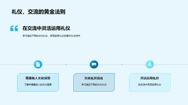 全球公民礼仪指南