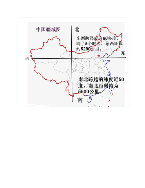 中国地理常识1000问知识大全