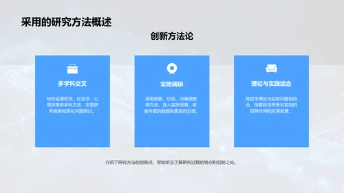 哲学研究报告PPT模板