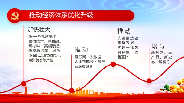 红色党建党支部述职报告动态PPT