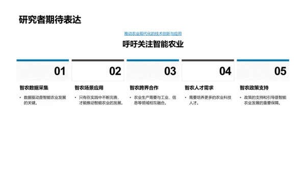 智能农业研究报告PPT模板