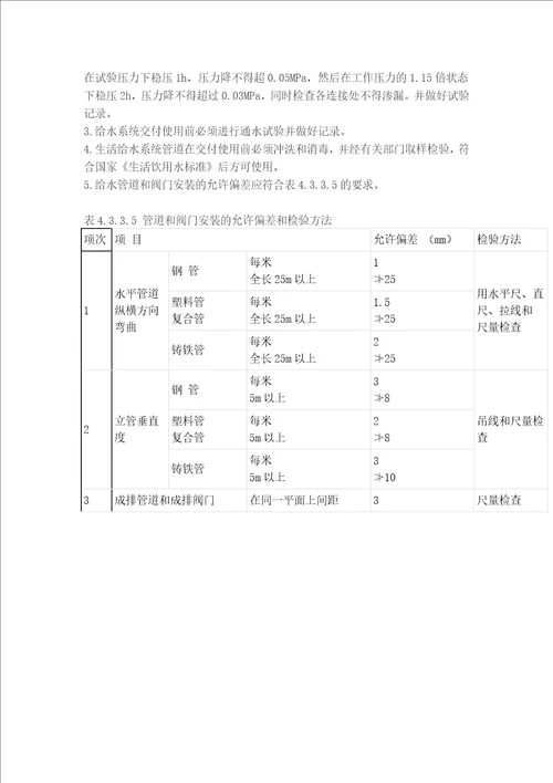 室内给水管道工艺流程共2页