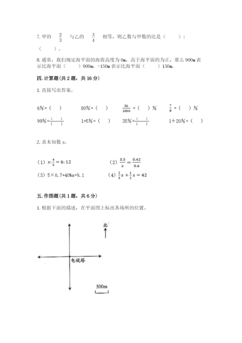 冀教版六年级下册数学 期末检测卷完美版.docx