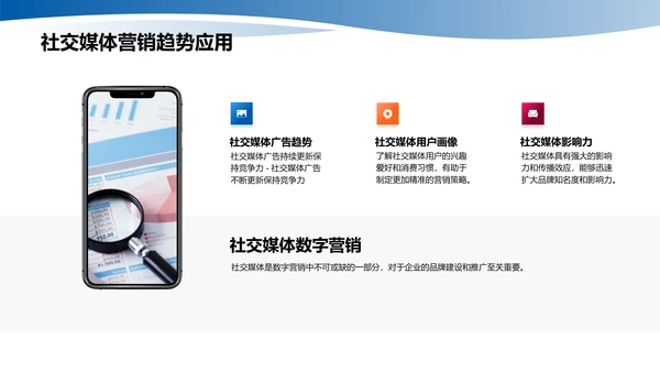 数字营销趋势及应用
