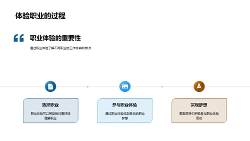 探索未来职业之路