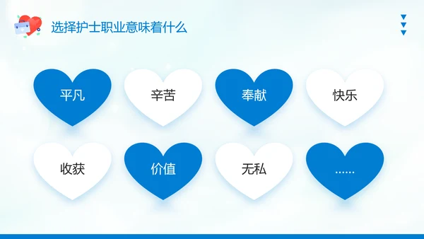 护士职业生涯规划PPT模板