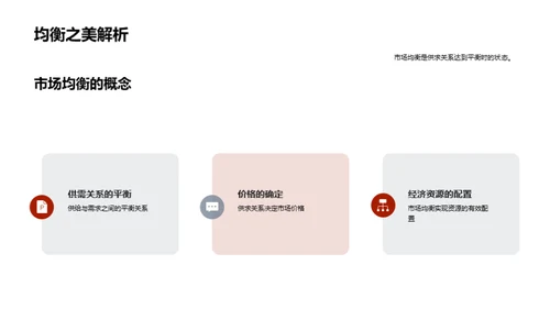 经济学全解析