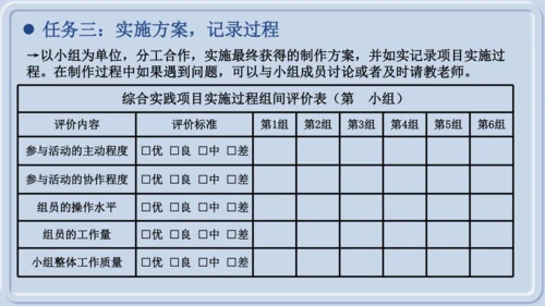 综合实践项目1制作细胞模型（课件）（人教版2024）-【跨学科实践】七年级生物上册跨学科实践备课包（