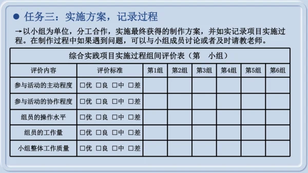 综合实践项目1制作细胞模型（课件）（人教版2024）-【跨学科实践】七年级生物上册跨学科实践备课包（