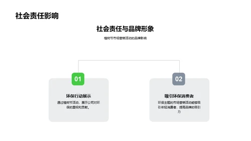 绿色行动营销策略