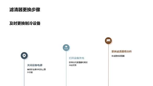 冷链设备维护全解析