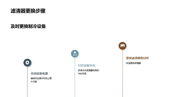 冷链设备维护全解析