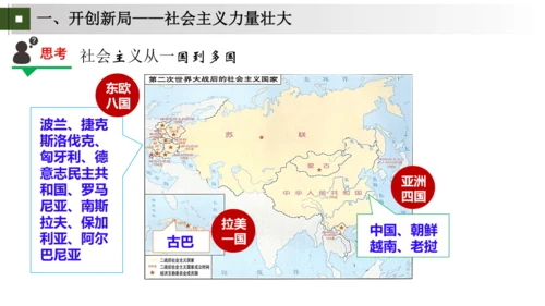 第18课 社会主义的发展与挫折 大单元课件