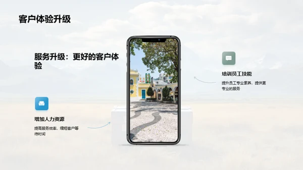 季度旅游业绩概览