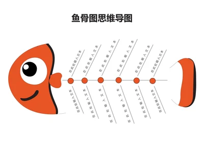 鱼骨图思维导图