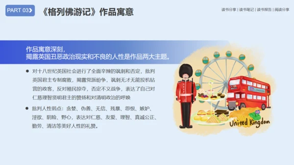 《格列佛游记》读书笔记通用PPT模板