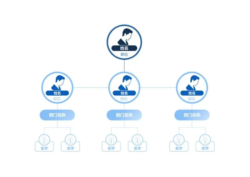 组织架构-蓝色简约横版头像word模板