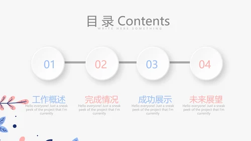 时尚小清新微立体述职报告通用PPT动态模板封面含PS