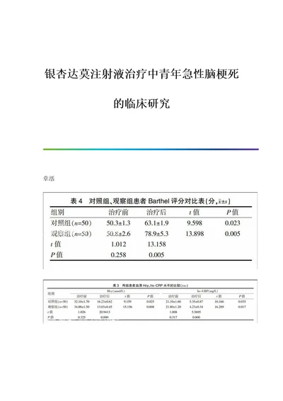 银杏达莫注射液治疗中青年急性脑梗死的临床研究