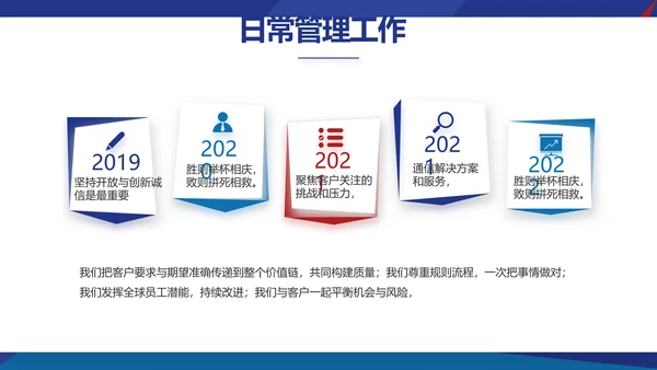 欧美风工作汇报总结商务PPT动态模板