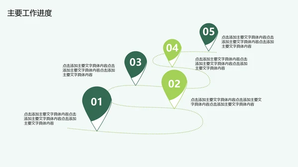 春风吹杨柳绿色季度工作总结通用PPT模板