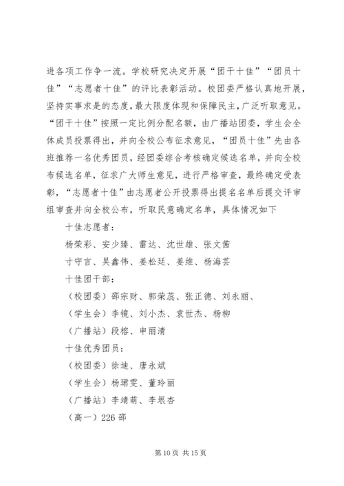 五四纪念活动总结汇报_1.docx