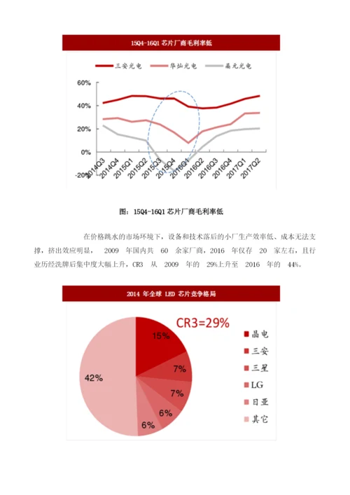 我国LED芯片行业竞争格局及行业进入壁垒分析.docx