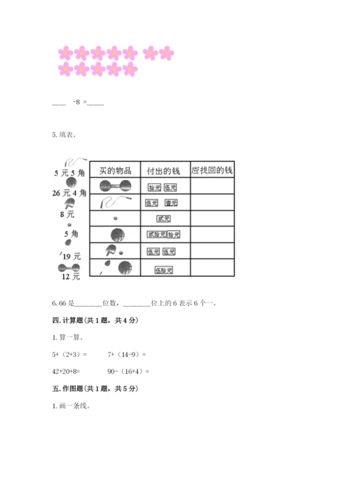 人教版一年级下册数学期末测试卷含完整答案（全优）.docx