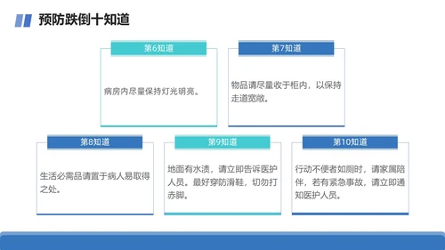 商务+简约+跌倒坠床紧急预案+课件+医疗应急预案培训