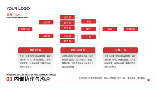 黑红色企业工作汇报PPT模板