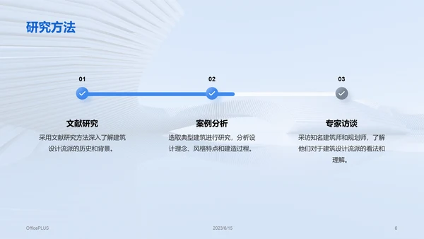 蓝色商务现代建筑设计流派研究报告PPT模板