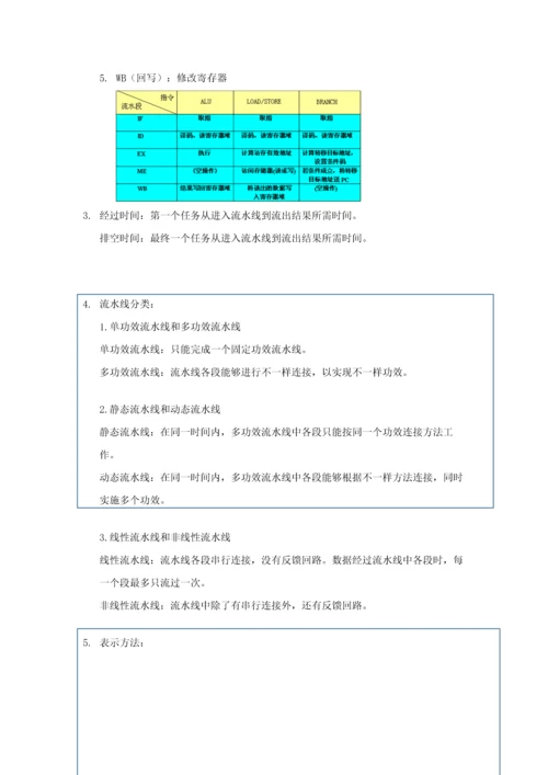 计算机标准体系结构知识点汇总.docx