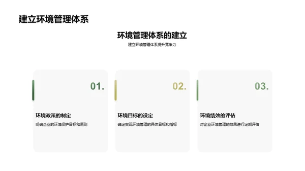 绿色发展：安全与环保