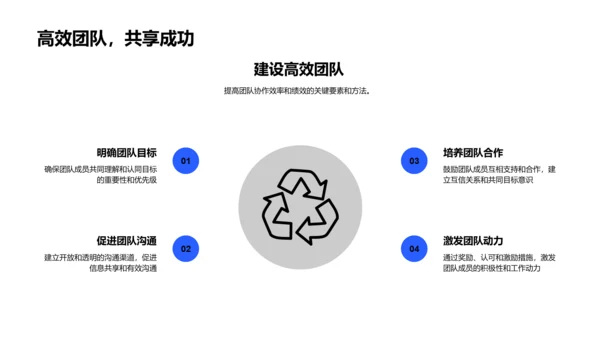 组织行为学解析