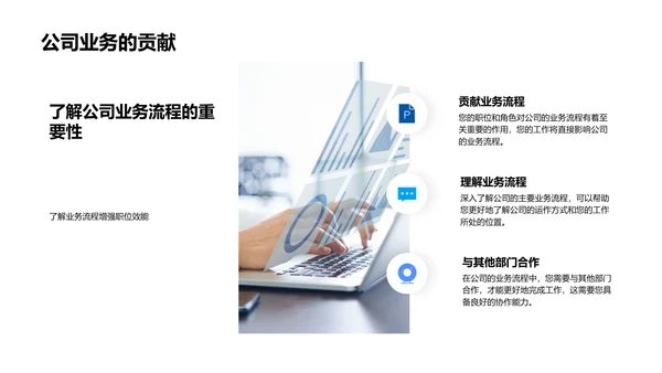 入职职务定位指导PPT模板