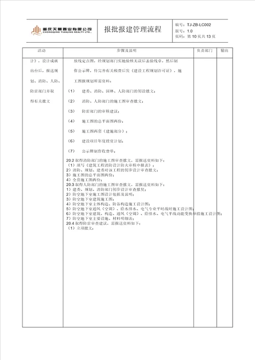 报批报建管理流程纲要